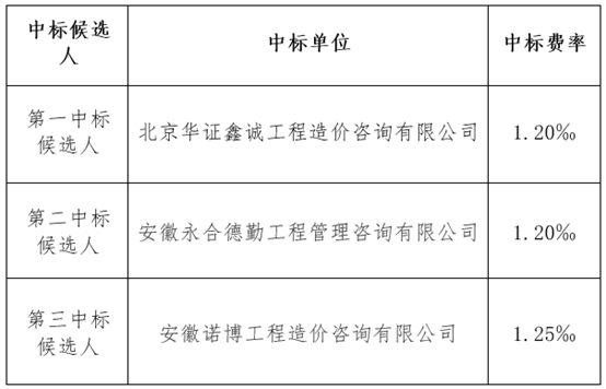 nba投注