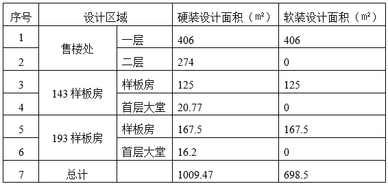 nba投注