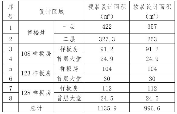 nba投注